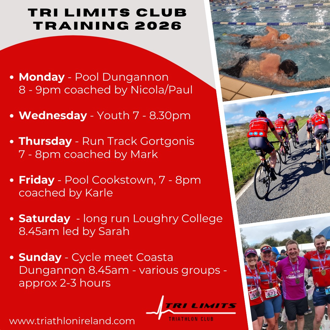 Tri Limits Members